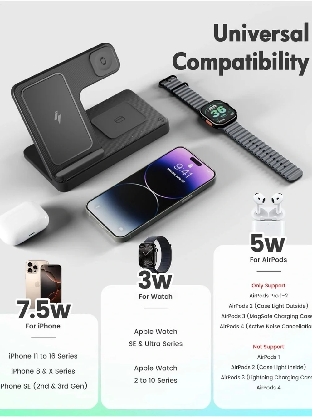 3 in 1 wireless Charging Station, new